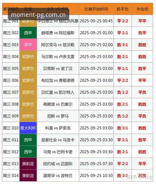 PG娱乐平台2026精准足球比分预测操作教程：W8V2苹果版下载与注册全流程解析