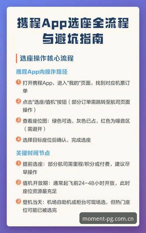 靠踩坑换来的经验：汇聚此刻app注册全流程避坑指南，你中过几条？