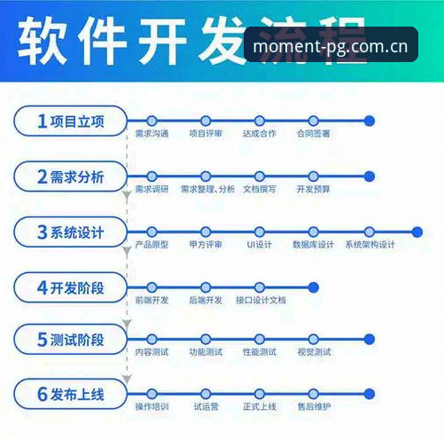 汇聚此刻app注册步骤怎么下载 汇聚此刻App注册下载全流程深度解析:从数据流到实时决策的效率革命