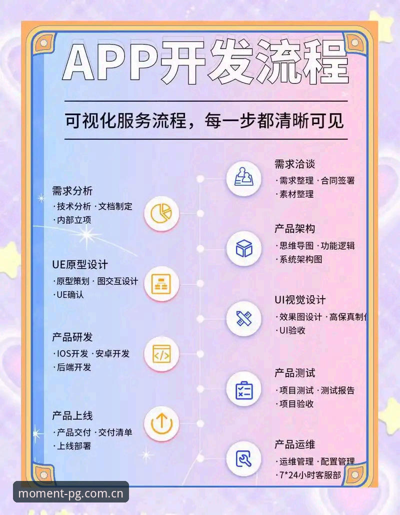 汇聚此刻app注册步骤 汇聚此刻app注册步骤全解析:从下载到激活的底层逻辑深度拆解
